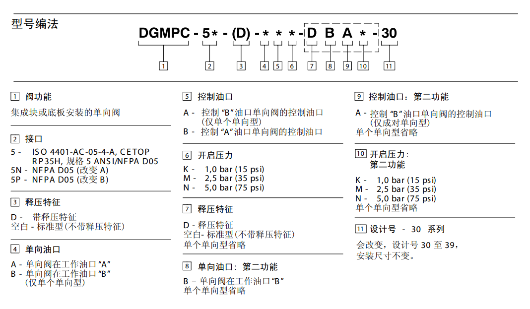 DGMPC-5 CONFIG.png
